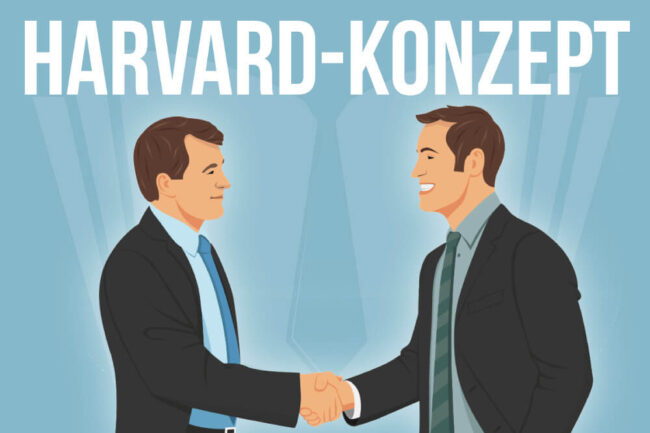 Harvard-Konzept: Prinzipien, Beispiel + Vorteile