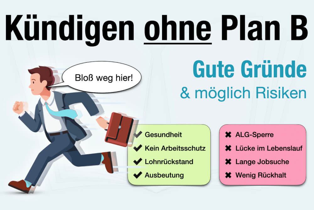 Kuendigen Ohne Plan B Gruende Risiken Tipps