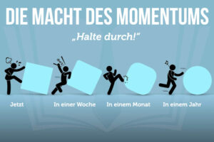 Momentum Macht Spruch Durchhalten Entwicklung