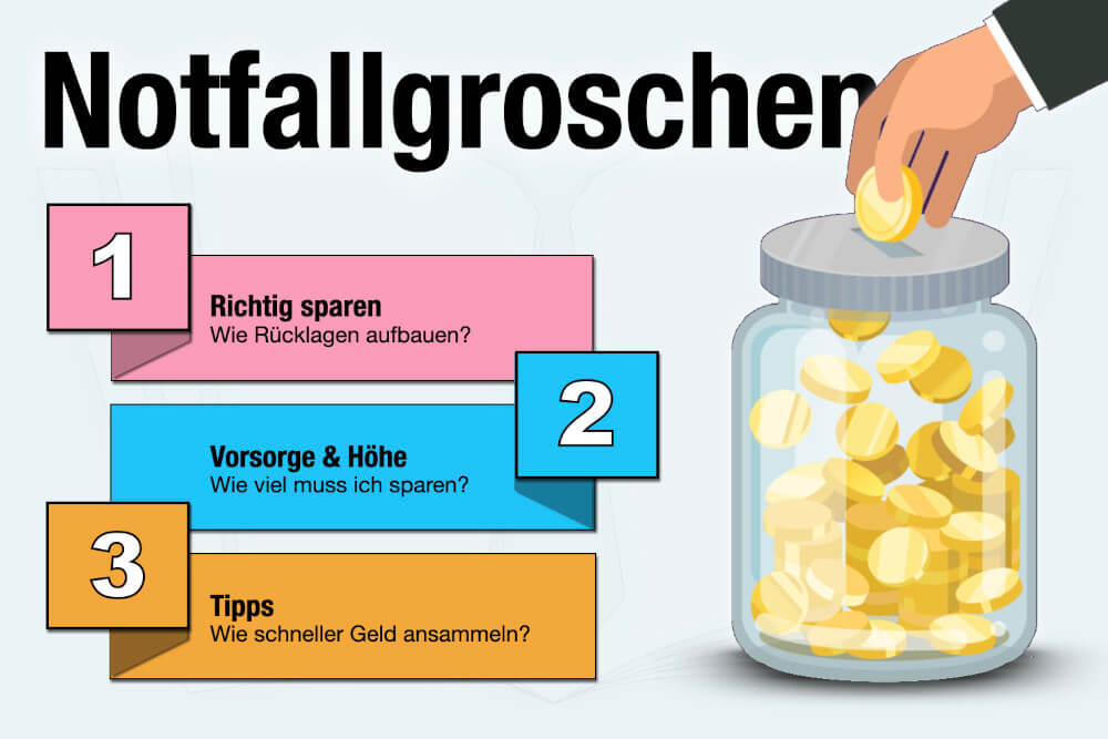 Notfallgroschen Sparen Tipps Ruecklagen Aufbauen