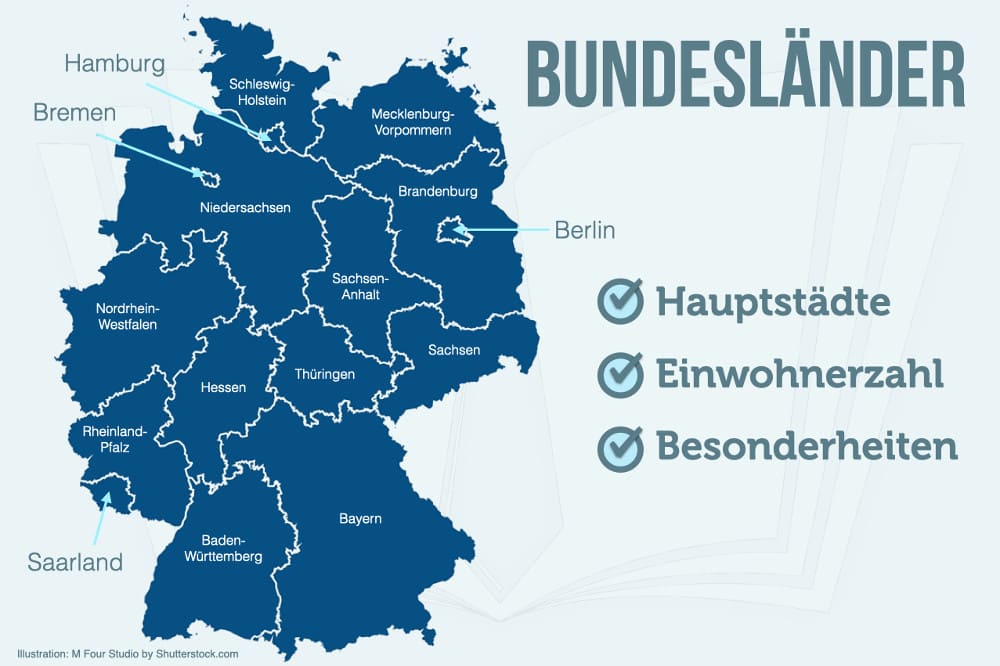 Bundesländer Deutschland: Hauptstädte, Einwohner + Karte
