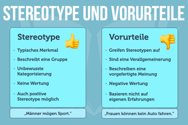 Stereotyp Definition Beispiele Tipps