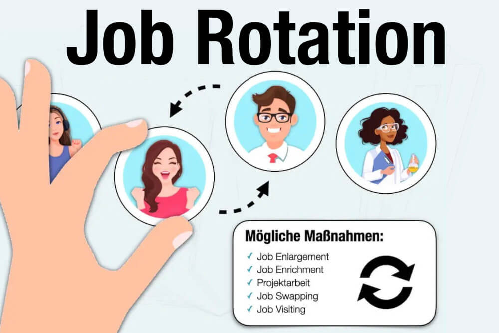 Jobrotation Definition Bedeutung Beispiele Vor Und Nachteile Tipps