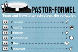 Pastor Formel Framework Newsletter Copywriting Email Marketing Aufbau