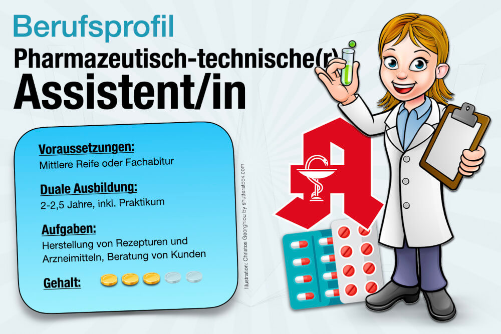 Beruf Pharmazeutisch Technischer Assistentin Ausbildung Gehalt Jobs