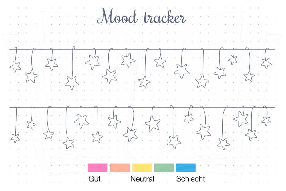 Bullet Journal Vorlage Mood Tracker 1