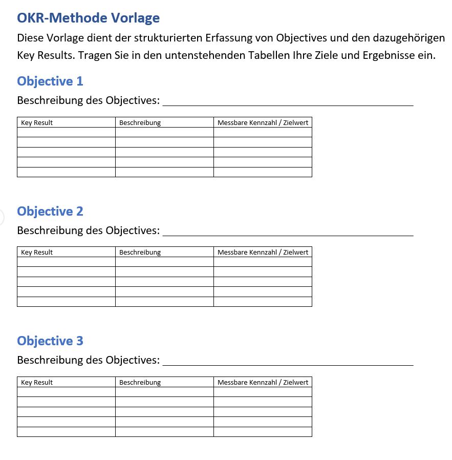 Okr Methode Vorlage Download Beispiel Grafik