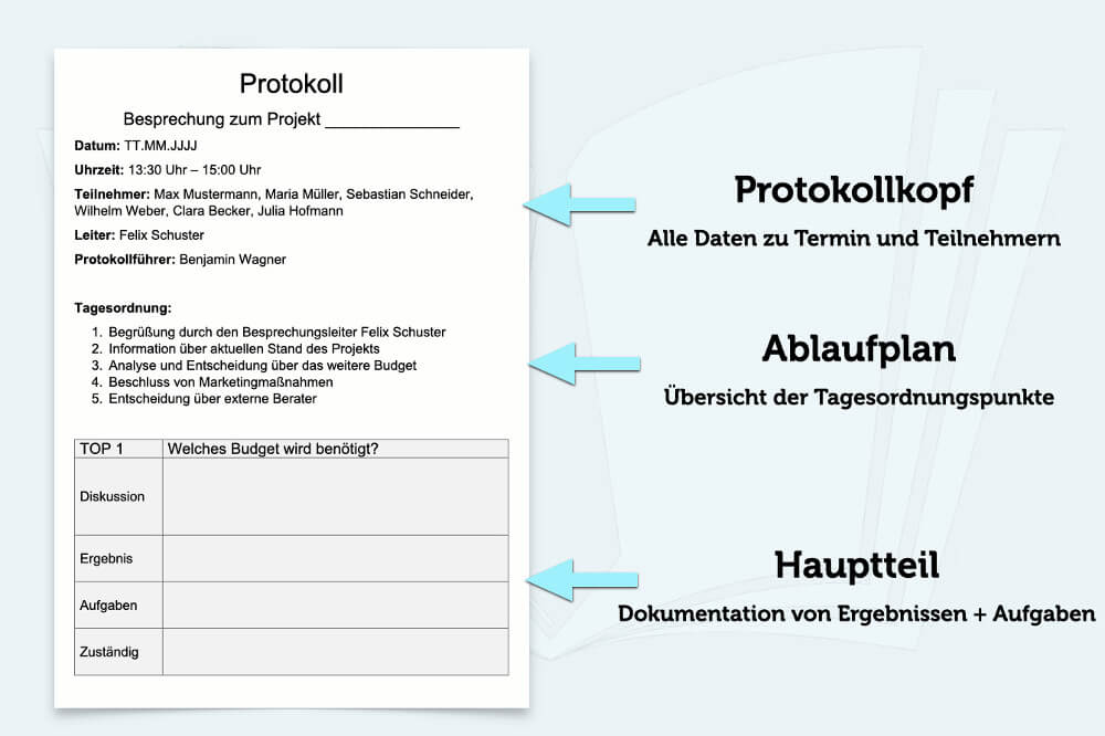 Protokoll Schreiben Vorlage Muster Beispiel Download Formulierungen Aufbau Grafik