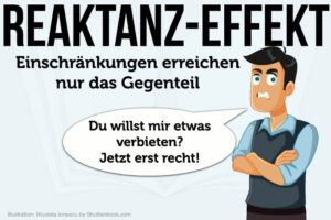 Reaktanz Effekt Definition Bedeutung Ursachen Beispiele Vermeiden Tipps