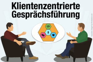 Klientenzentrierte Gespraechsfuehrung Nach Rogers Bedeutung Psychologie Grundhaltung Psychotherapie Gespraechstherapie Techniken Methoden