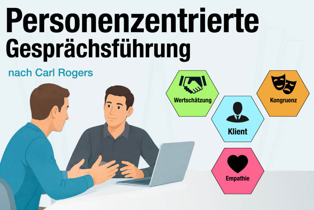 Personenzentrierte Gespraechsführung Carl Rogers Prinzipien Beispiele Beruf