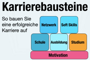 Karrierebausteine Bedeutung Vorteile Aufbau Karriere Komponenten Erfolg