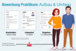 Bewerbung Praktikum Aufbau Vorlage Muster Umfang Reihenfolge Tipps