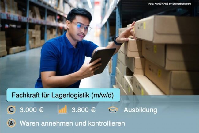 Fachkraft für Lagerlogistik: Ausbildung, Gehalt, Aufgaben