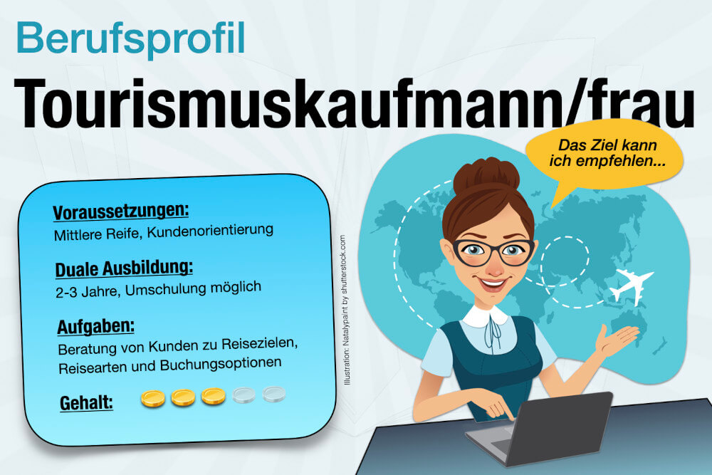 Beruf Tourismuskaufmann Ausbildung Gehalt Jobs Aufgaben Karriere