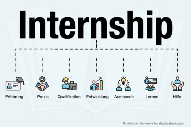 Internship: Bedeutung, Vorteile & wie finden?