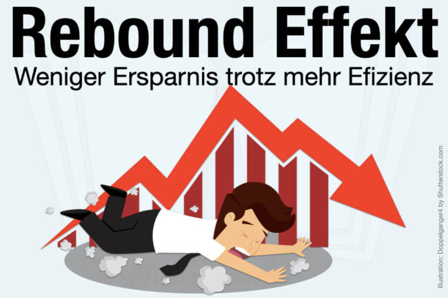 Rebound Effekt: Einfach erklärt – Bedeutung & Beispiele