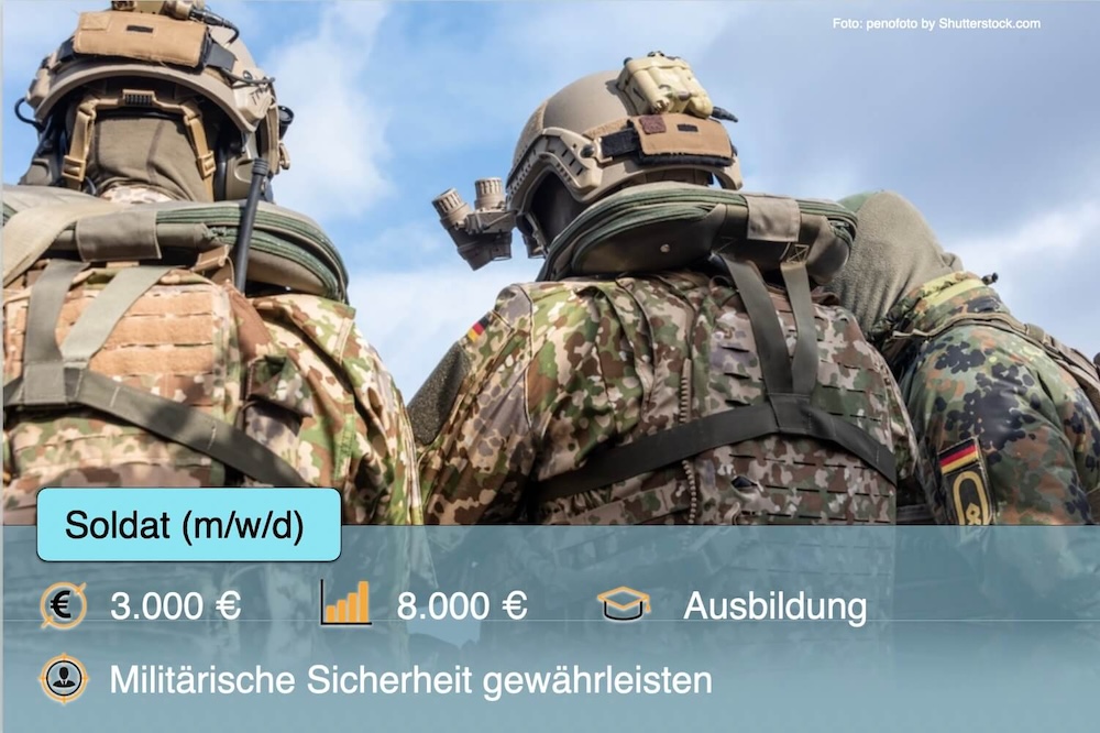 Soldat Werden Bundeswehr Voraussetzungen Ausbildung