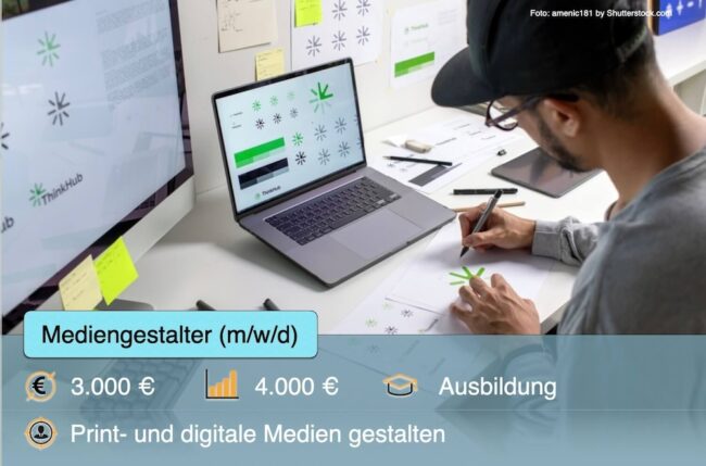 Mediengestalter: Ausbildung, Aufgaben, Gehalt + Jobs