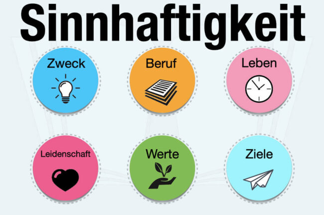 Sinnhaftigkeit: Bedeutung, Beispiele + Tipps