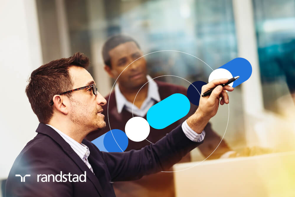 Sponsored Post Randstad 2024