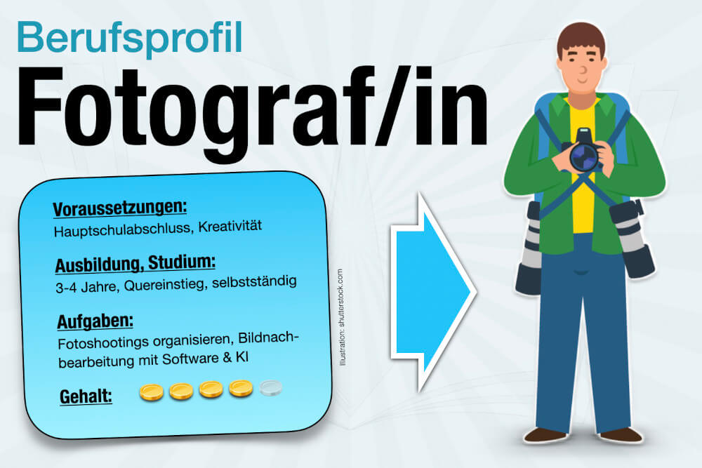 Beruf Fotograf Ausbildung Studium Gehalt Jobs Aufgaben Karriere
