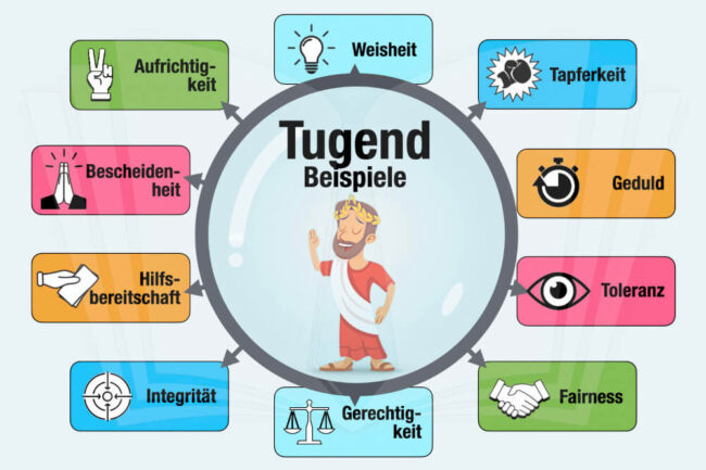 Tugend: Definition, Bedeutung + 25 Beispiele