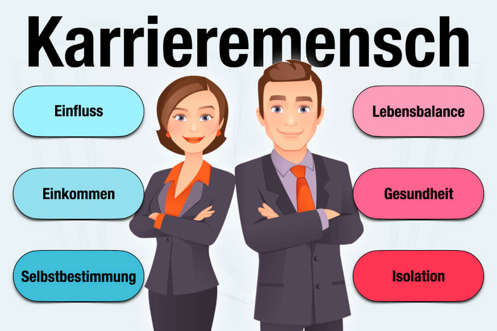 Karrieremensch Definition Bedeutung Vorteile Nachteile Alternativen