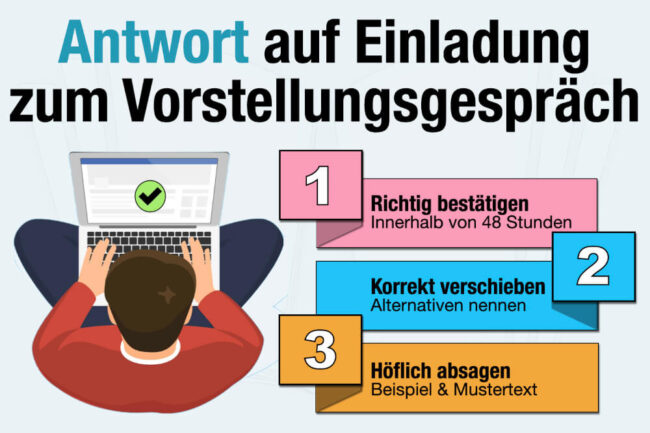 Antwort auf Einladung zum Vorstellungsgespräch: Tipps!