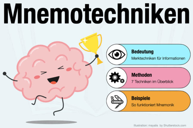 Mnemotechniken: Merktechniken für Vokabeln & Zahlen