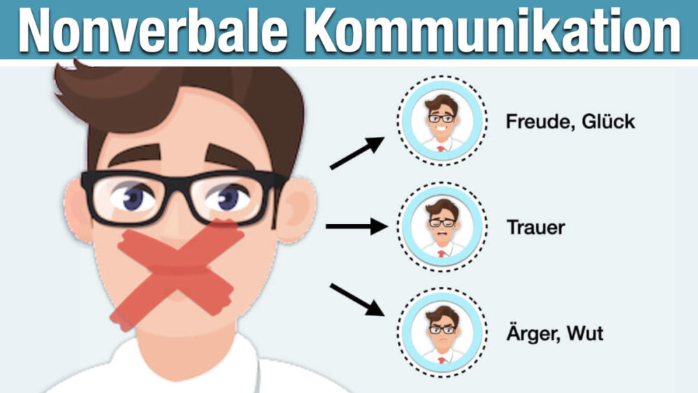 Noverbale Kommunikation Einfach Erklaert Beispiele