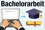 Bachelorarbeit Schreiben Leitfaden Inhalt Programm Tipps Schritte Aufbau Struktur