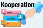 Kooperation Definition Bedeutung Beispiel Voraussetzungen Regeln