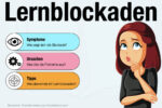 Lernblockaden Loesen Erkennen Symptome Ursachen Ueberwinden Tipps Strategien