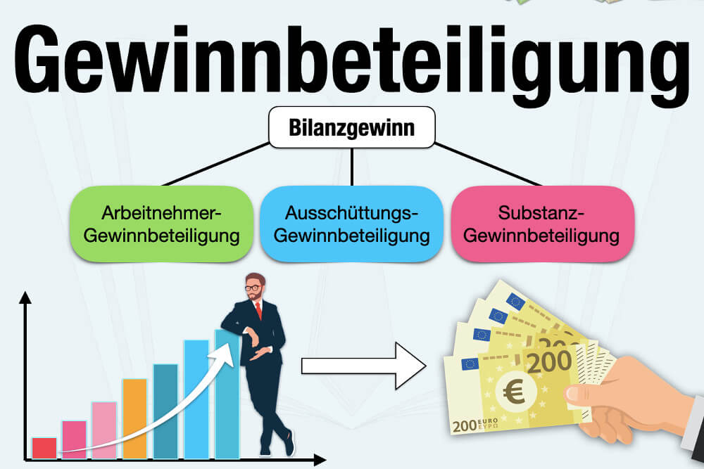 Gewinnbeteiligung Bedeutung Formen Wie Viel Prozent Anspruch Rechner Steuer Beispiele Tipps Formen Auszahlung