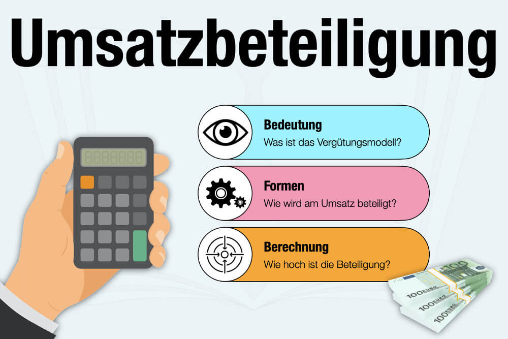 Umsatzbeteiligung Beispiele Bedeutung Rechner Formen Tipps Vorteile Nachteile Steuer Anspruch