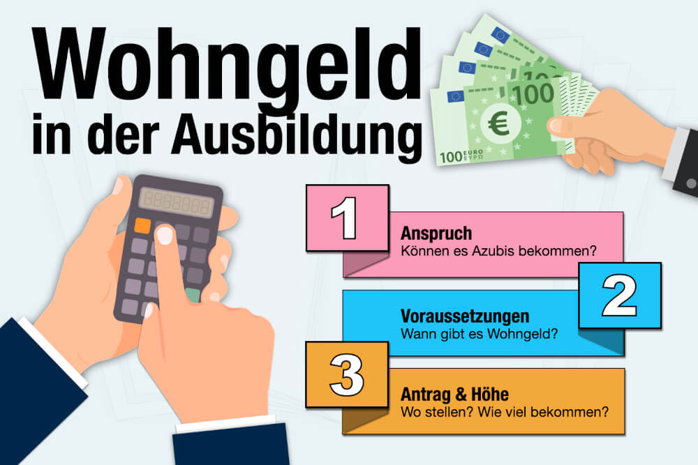 Wohngeld Ausbildung Anspruch Voraussetzungen Antrag Hoehe Dauer