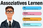 Assoziatives Lernen Beispiele Definition Psychologie Lerntheorie Ablauf Phasen Tipps Konditionierung