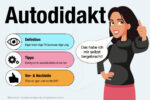 Autodidakt Definition Intelligenz Psychologie Persoenlichkeit Veranlagt Vorteile Nachteile Tipps Lernen Beruf
