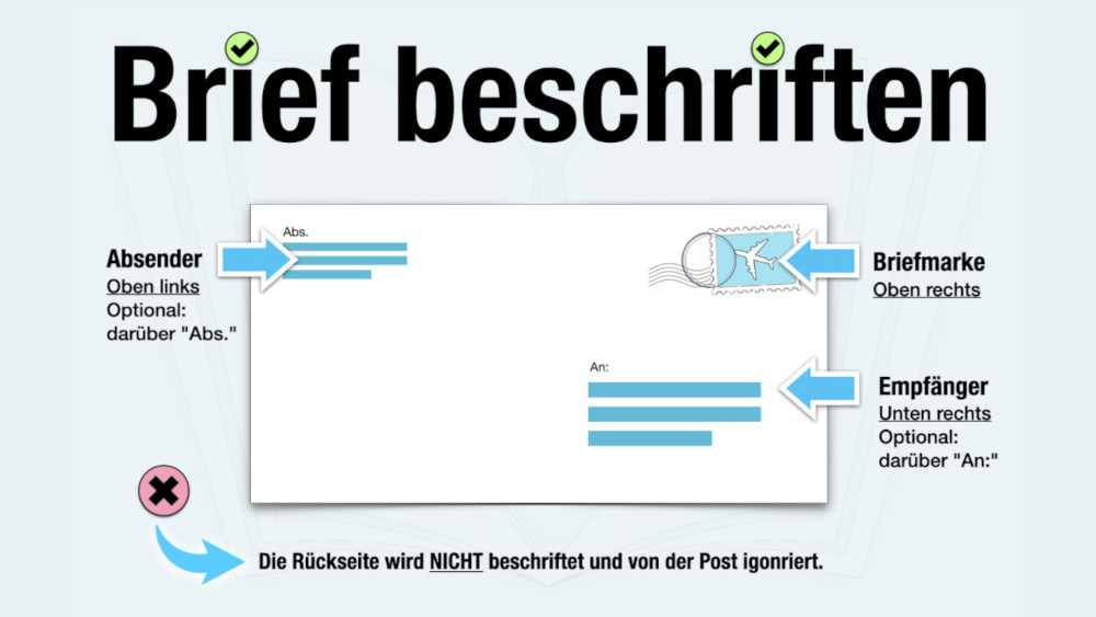 Briefumschlag Richtig Beschriften Adressieren Anleitung