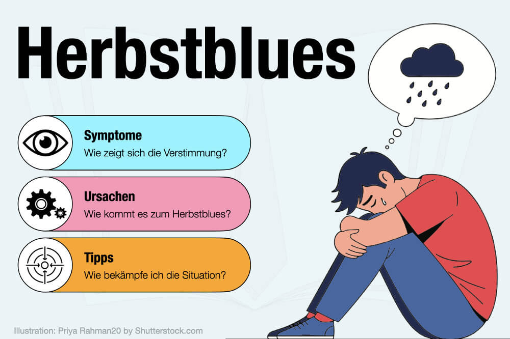 Herbstblues Bekaempfen Symptome Ursachen Tipps Methoden Herbstdepression Sad Saisonal Abhaengige Stoerung