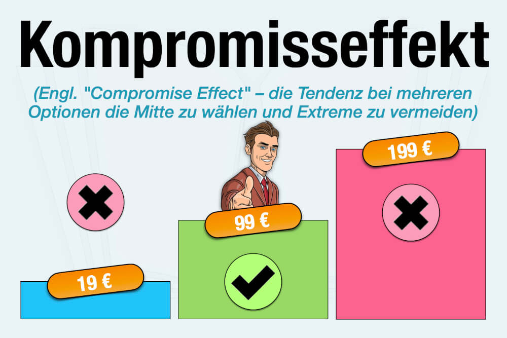 Kompromisseffekt Compromise Effect Definition Bedeutung Beispiele Psychologie Was Tun