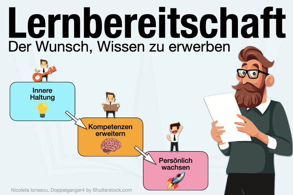 Lernbereitschaft Bedeutung Gruende Tipps Staerken Zeigen Beispiele Bewerbung Formulieren