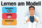 Lernen Am Modell Bandura Einfach Erklaert Definition Beispiele Phasen Lerneffekte Effekte Sozialkognitive Lerntheorie