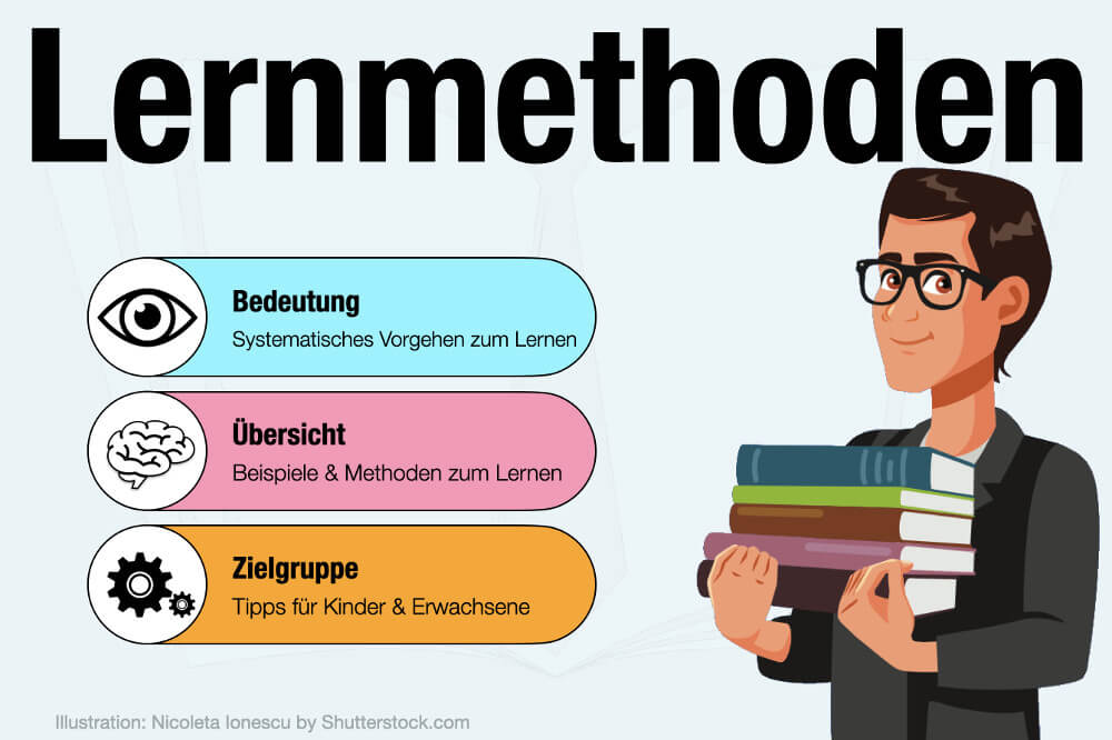 Lernmethoden Ausbildung Studium Uebersicht Beispiele Effektiv Kinder Erwachsene Lernen Tipps