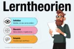 Lerntheorien Uebersicht Vergleich Beispiele Behaviorisus Kognitivismus Konstruktivismus Konnektivismus Merkmale Kritik