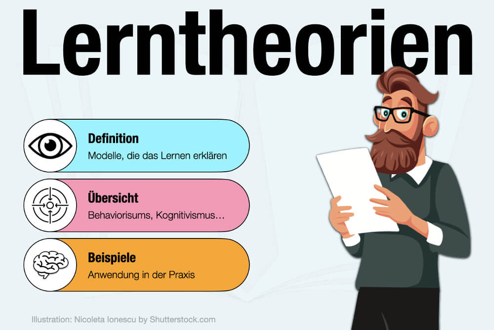 Lerntheorien Uebersicht Vergleich Beispiele Behaviorisus Kognitivismus Konstruktivismus Konnektivismus Merkmale Kritik