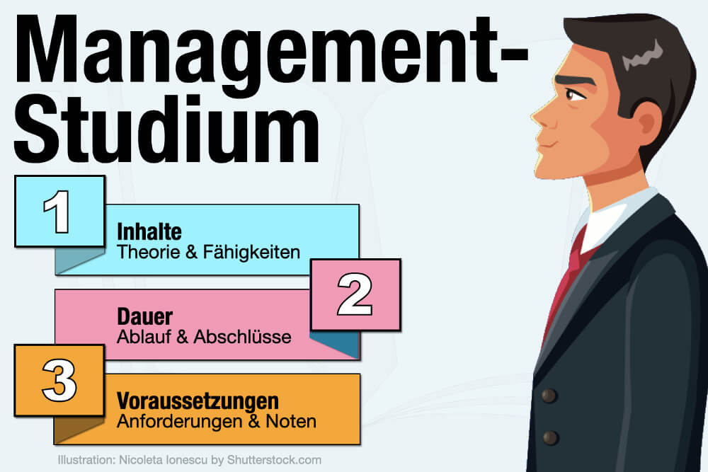 Management Studium Inhalte Ablauf Dauer Voraussetzungen Universitaeten Business Schools Anforderungen