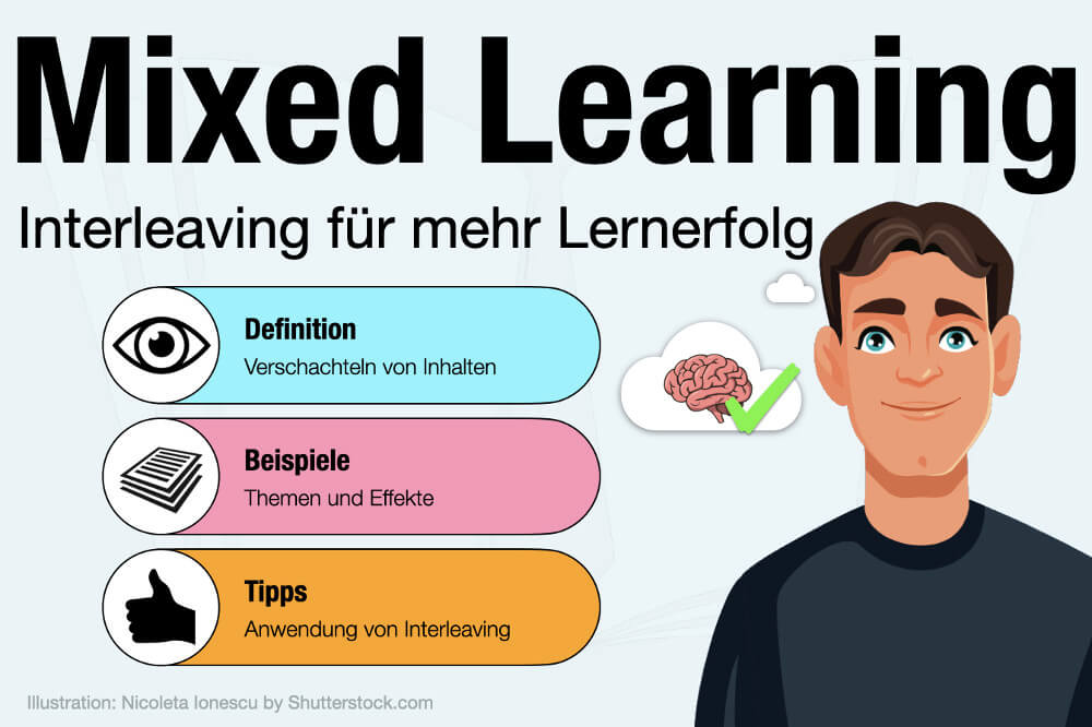 Mixed Learning Bedeutung Interleaving Definition Verschachteltes Lernen Inhalte Beispiele Tipps Vorteile