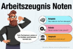 Arbeitszeugnis Noten Entschlüsseln Tabelle Formulierungen Note 1 Sehr Gut Glaubwuerdig Vorlage Schlussformel Beispiele